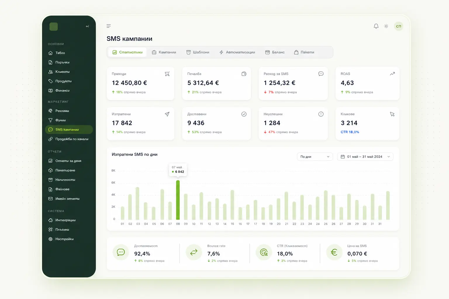 Campaigns screen