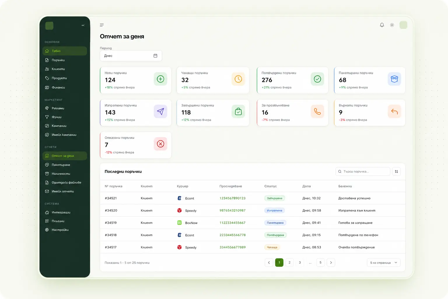 Reports screen